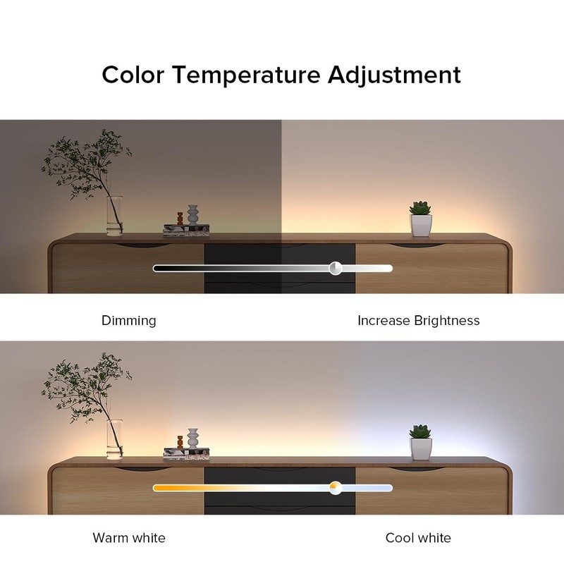 SEZO 2.4G RF CCT Controller Kit C02RF Controller and RC02RFB
