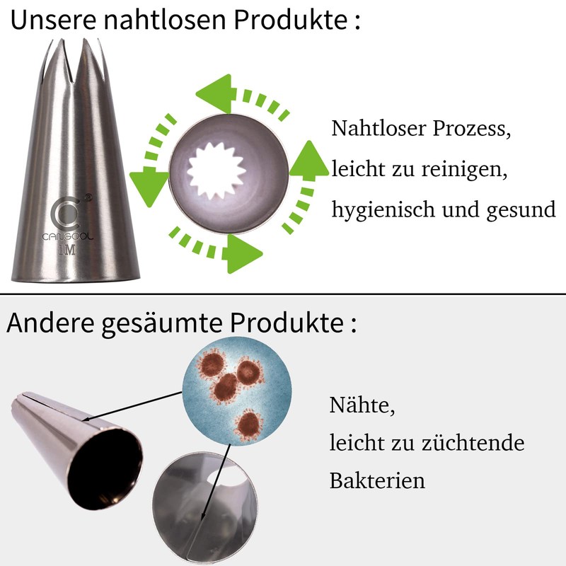 Cangool Piping bag with nozzles, piping nozzles set, baking accessories