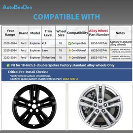 AutoBeeDen 4-Pack 18 inch Wheel Skins Compatible with Ford Explorer 2020-2024, Trim: XLT Base Timberline, Fits OEM#LB5Z-1007-A 18" Alloy Wheel, Bright Black Color Wheel Cover