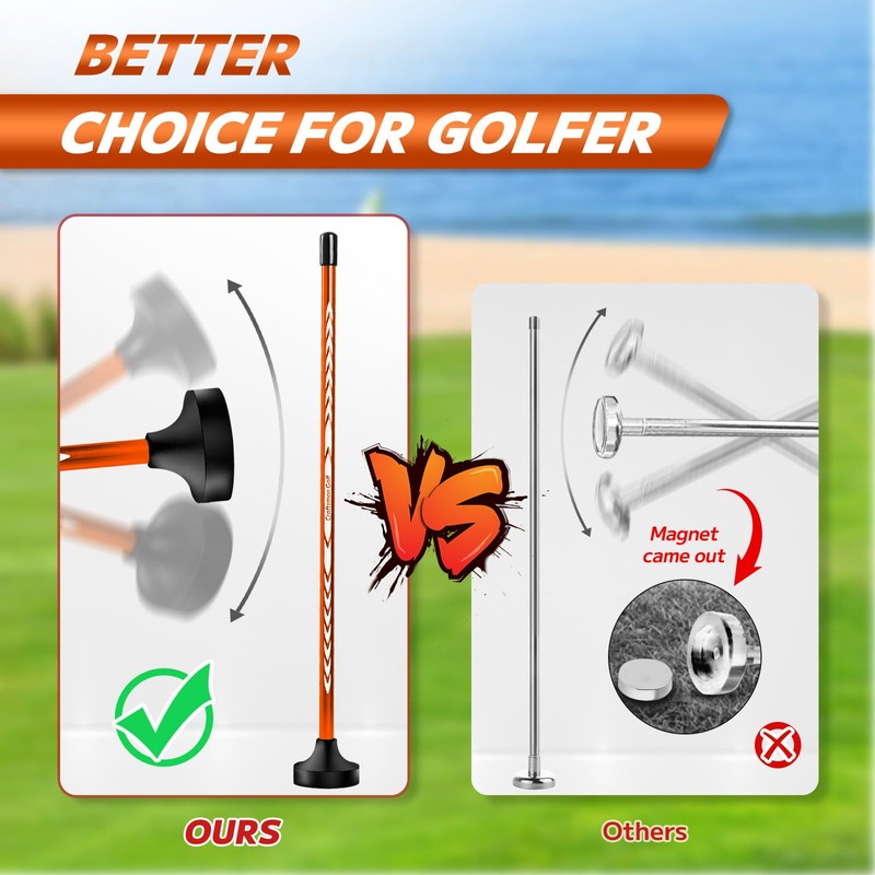 Craftsman Golf Club Face Alignment Tool for Aiming, Golf Magnetic