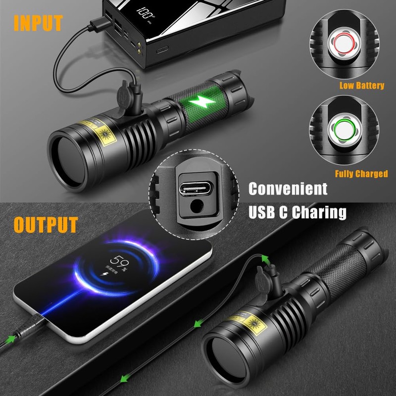UniqueFire 1602-365nm UV Black Light Flashlight, High Power USB-C Rechargeable