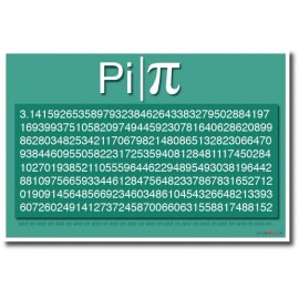 Unbranded Pi -  NEW Math and Science POSTER