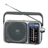 Panasonic Portable AM/FM Radio, Battery Operated Analog Radio, AC Powered,