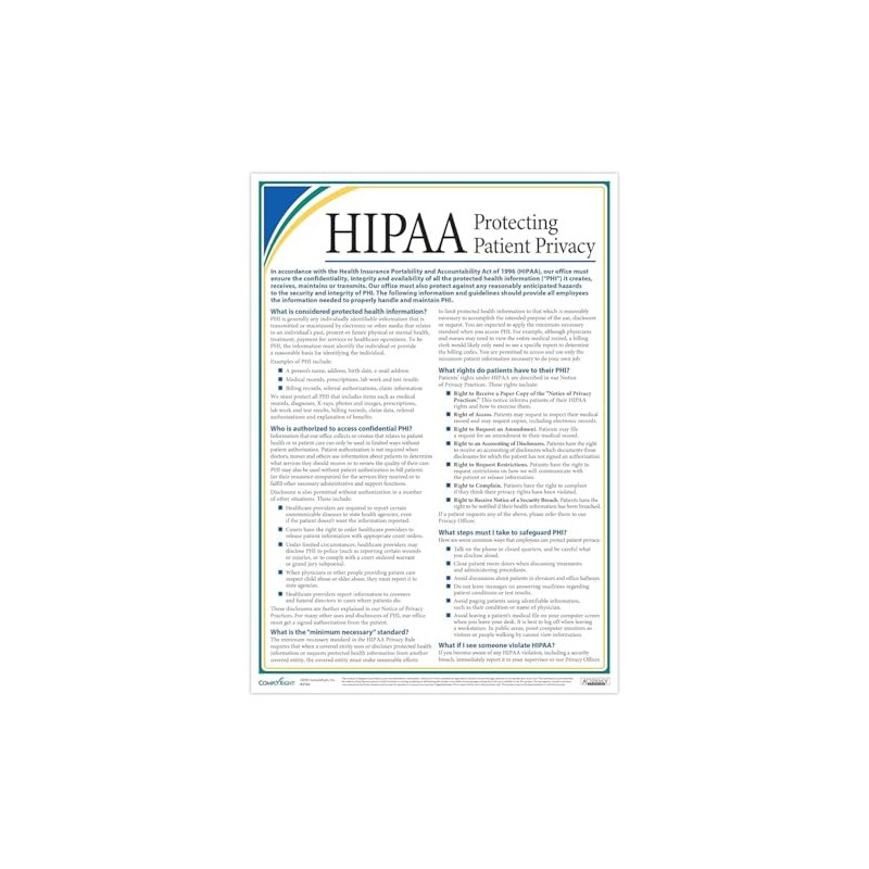 ComplyRight HIPAA Protecting Patient Privacy Poster | 12” x 18”