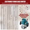 Router Circle Cutting Jig, Router Milling Groove Bracket, Cabinet Hardware