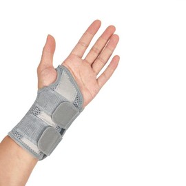 NuCamper Breathable Wrist Support, Wrist Bandage with Metal Splint Stabiliser for Men and Women, Adjustable Wrist Brace, Wrist-Support Splint for Arthritis, Tendonitis, Sprains