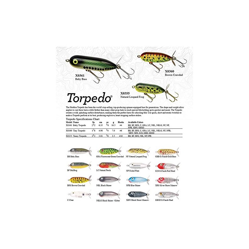 Heddon Torpedo Prop-Bait Topwater Fishing Lure with Spinner Action, Blue
