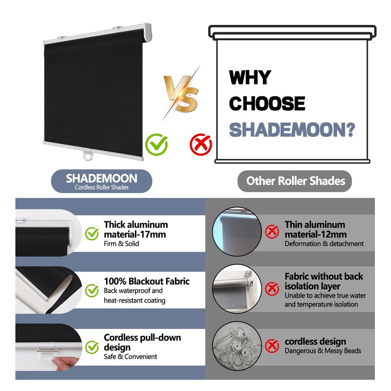 SHADEMOON Cordless Blackout Window Roller Shades, Pull Down Spring System