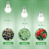Grow Light Bulbs, Briignite LED Grow Light Bulb A19 Bulb,