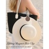 Niveaya Magnetic Hat Clip for Travel on Bag - Magnet