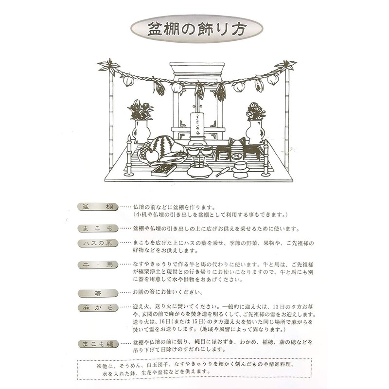 Yamaichi Shoten B-082 Bon Ornament, Bon Set, Q, Approx. 11.8