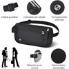 Pack de 2 Cangureras de Viaje Antirrobo con RFID, Ultrafinas