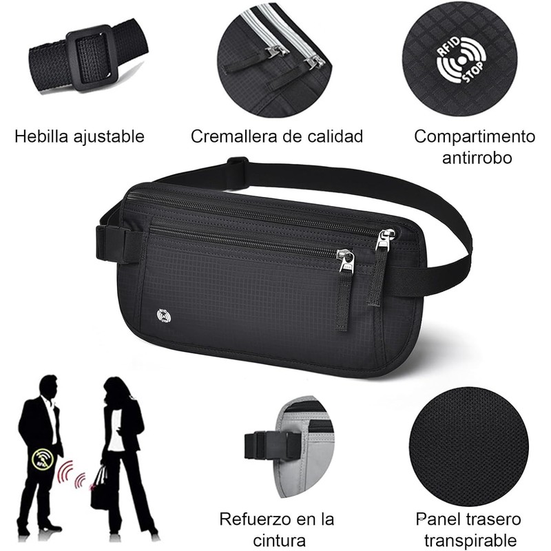 Pack de 2 Cangureras de Viaje Antirrobo con RFID, Ultrafinas