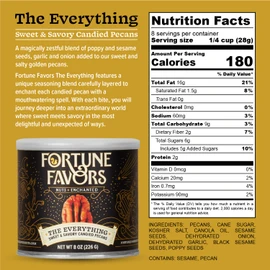 Fortune Favors Candied Pecans, Sweet and Salty Snack, Hand Crafted in Small Batches, USA-Grown (8oz, Everything)