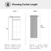 Deconovo Thermal Insulated Blackout Curtain Eyelet Curtain for Kitchen 52"x