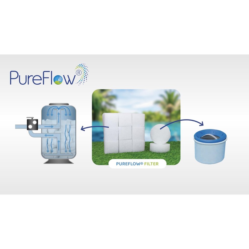 PureFlow® Pool 3D Filter with Activated Carbon – 320 g