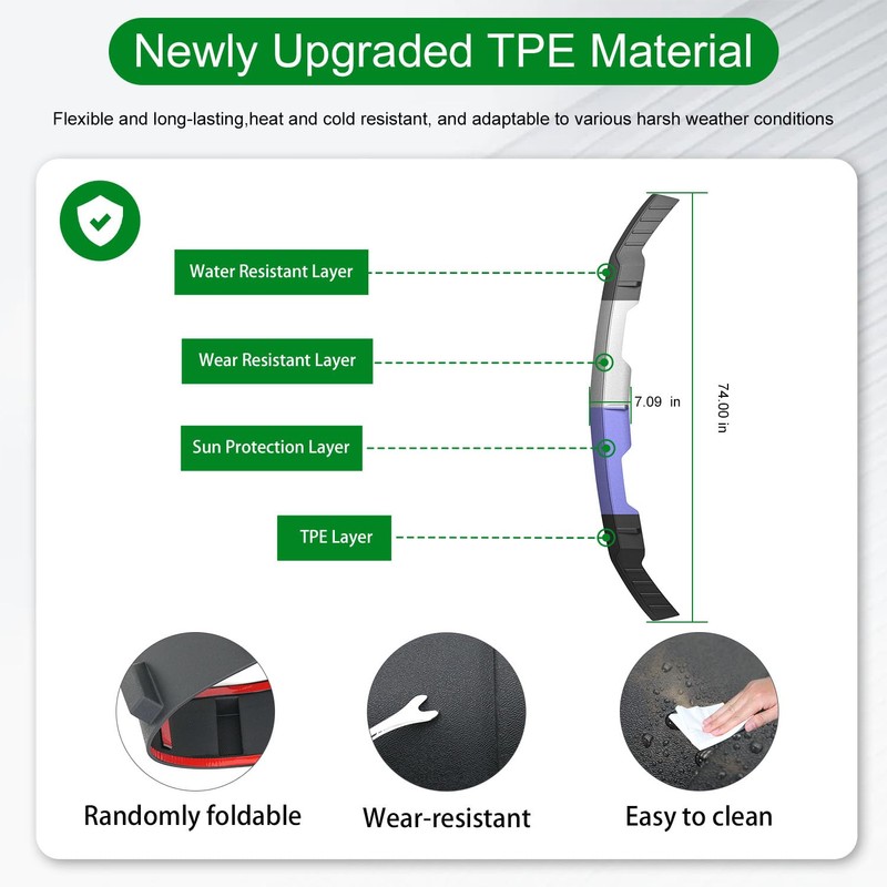 CZmenghe Hood Protector Compatible with 2019-2025 Chevy Silverado 1500 Hood
