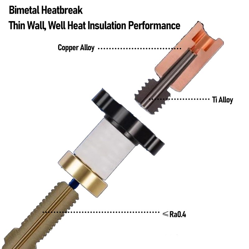 Ceramic Heating Block Hotend Kit for Ender-3 V3 KE Hotend