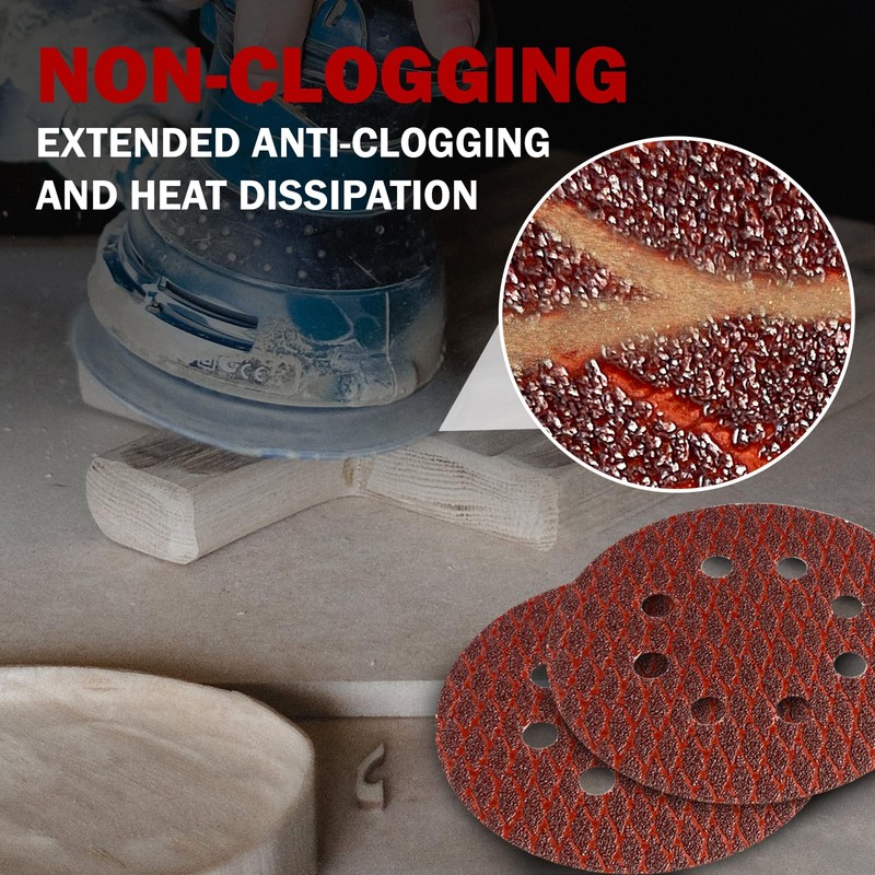 GEOGIEEW 90PCS 125mm Sanding Discs Pads, 5 Inch 8 Hole