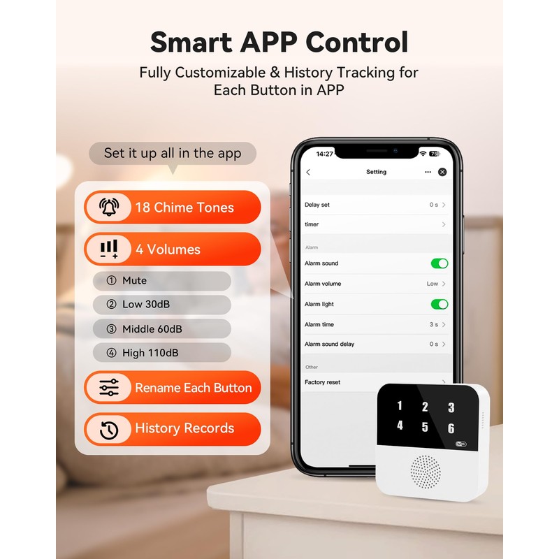 PILSAMAS WiFi Caregiver Pager Smart Call System - Display Caller
