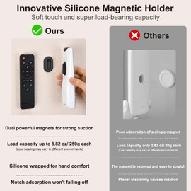 TSJLIKI 4 Pack Multicolor Magnetic Remote Control Holder Wall Mount, Upgraded Silicone Remote Control Organizer Strong Adhesive TV Remote Charger Holder Caddy Back of TV