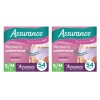 Assurance Women’s Incontinence Underwear, S/M - 108 Pack, Max Absorbency