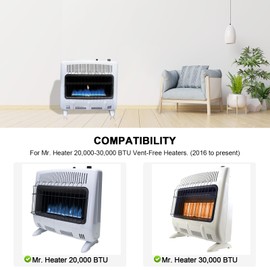 Hiorucet F299201 Blower Fan Kit for Mr Heater 20000-30000 BTU Ventless Propane and Natural Gas (2016-Present), Replacement Mr. Heater F299201 Vent Free Blower Accessory Kit.