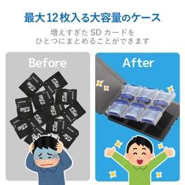 Elecom SD CMC-06NSD12 SD Case, Storage of 12