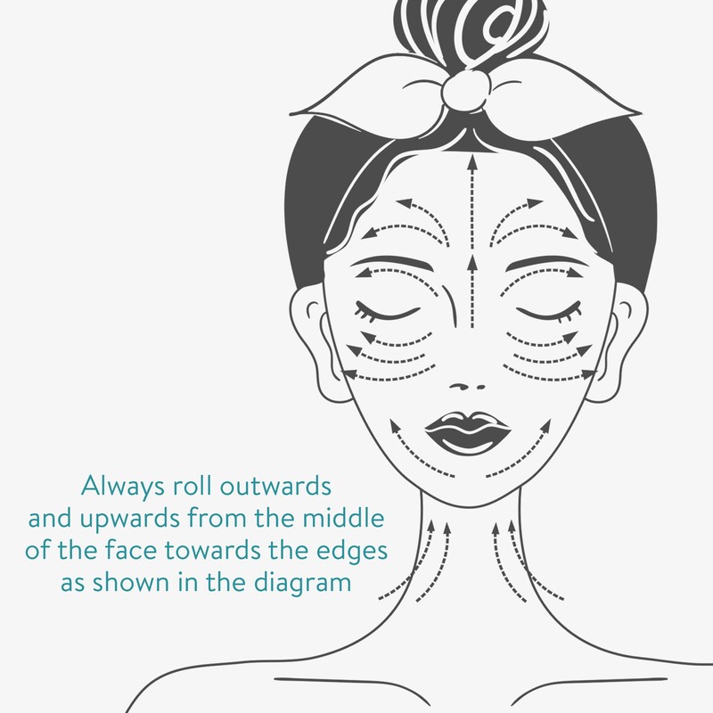 Navaris 3D Rose Quartz Face Roller - Massager with Double