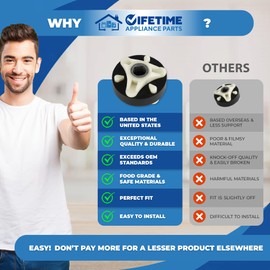 UPGRADED Ultra Durable & Upgraded 285753A Motor Coupling Kit Compatible with Whirlpool & Kenmore Washer (1)