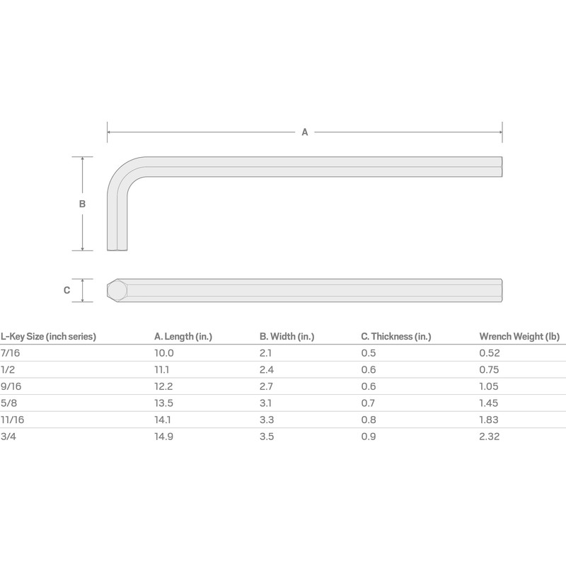 TEKTON 1/2 Inch Flat End Hex L-Key | KLX12500