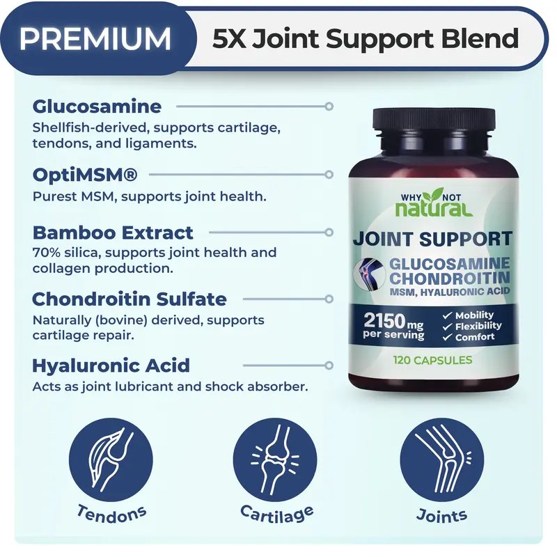 Glucosamine Chondroitin MSM Joint Support Supplement – Natural Formula for