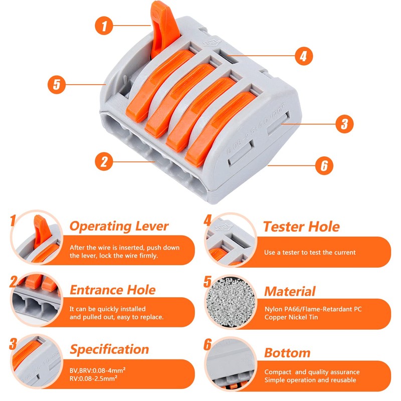 Delgada 100PCS Compact Wire Connector Nuts Kit -Reusable Push-in Terminals