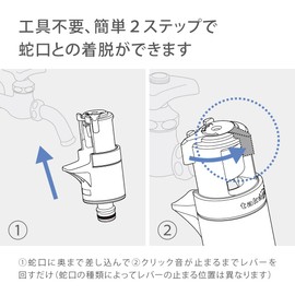 Takagi Lacroc Faucet Adapter