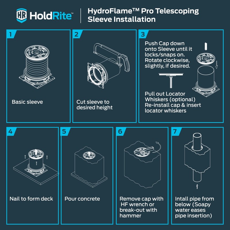 HoldRite HydroFlame 2 Inch to 3 Inch PRO Telescoping Sleeve,