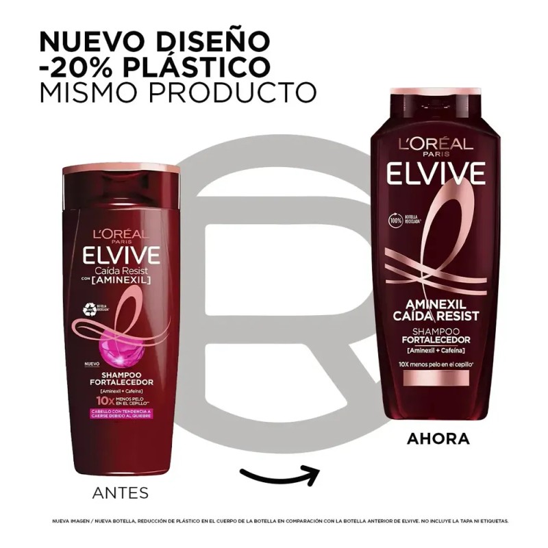 L'Oréal Paris - Shampoo Elvive L'Oreal Paris Antifall, con Aminexil