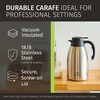 Cresimo Thermal Coffee Carafe 68oz / 2L - 12 Hours