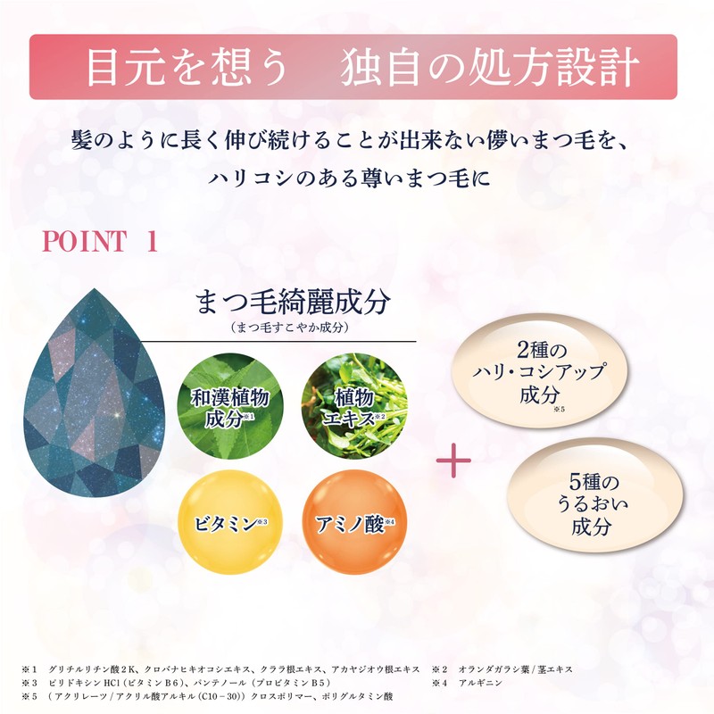 Kaminomoto Honpo Accelerator, Eyelash Serum, Eyelash Serum, Eyelash Serum, Eyebrow