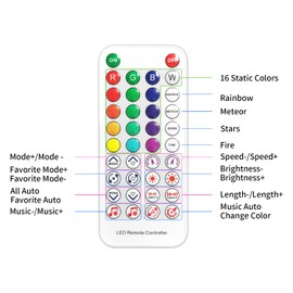 ShineBurky Bluetooth Smart Controller RGB-IC SP611E LED Light APP/IR Remote Controller Sync Music Timer Mode Output DC 5V-24V for RGB-IC WS2811 WS2812B SM16703 1903B LED Strip Light