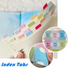 RuiChy 120pcs Sticky Index Tabs, Writable Sticky Notes Flags Blank