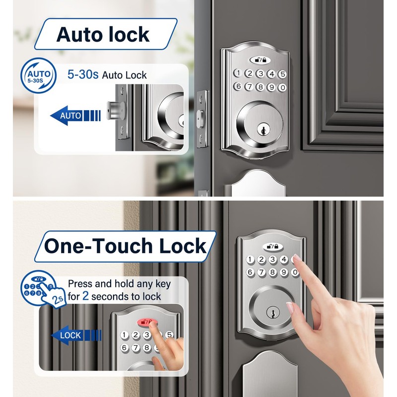 zafano Door Lock with 2 Lever Handles - Keyless Entry