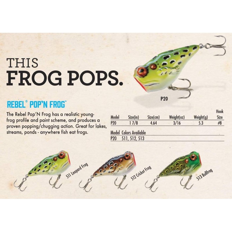 Rebel P20513 Pop'N Frog, 1 7/8 inches
