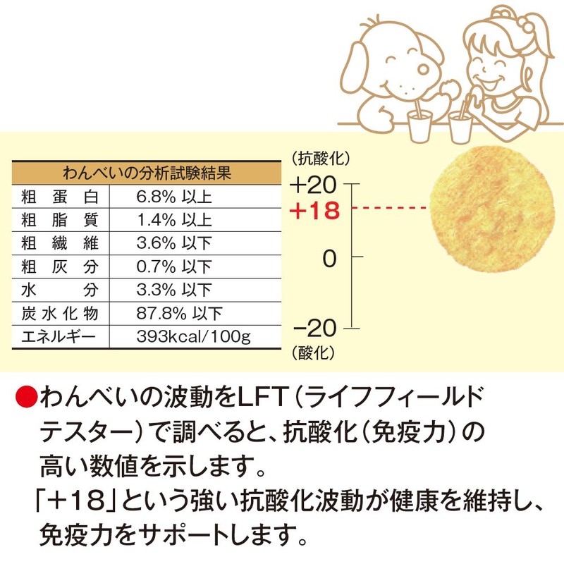 Taurus Pet Dog Treat, Wanbei, 2.8 oz (80 g)