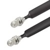 RedYutou Window Pass Through Flat Coaxial Cable F-Type Female to