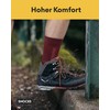 Snocks Hiking Socks for Men and Women, Breathable and Odour-Free