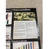 Cuisenaire Vintage 1976 Cuisenaire Rods Poster 17”x 22” Instructions Manual