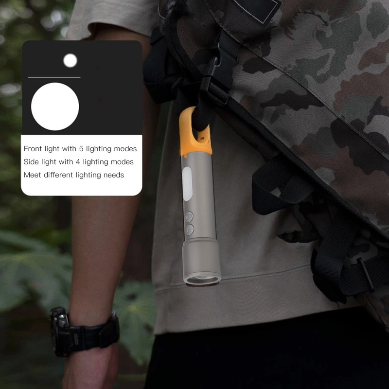 LED Flashlight High Brightness Zoomable Portable COB Rechargeable Work Lights