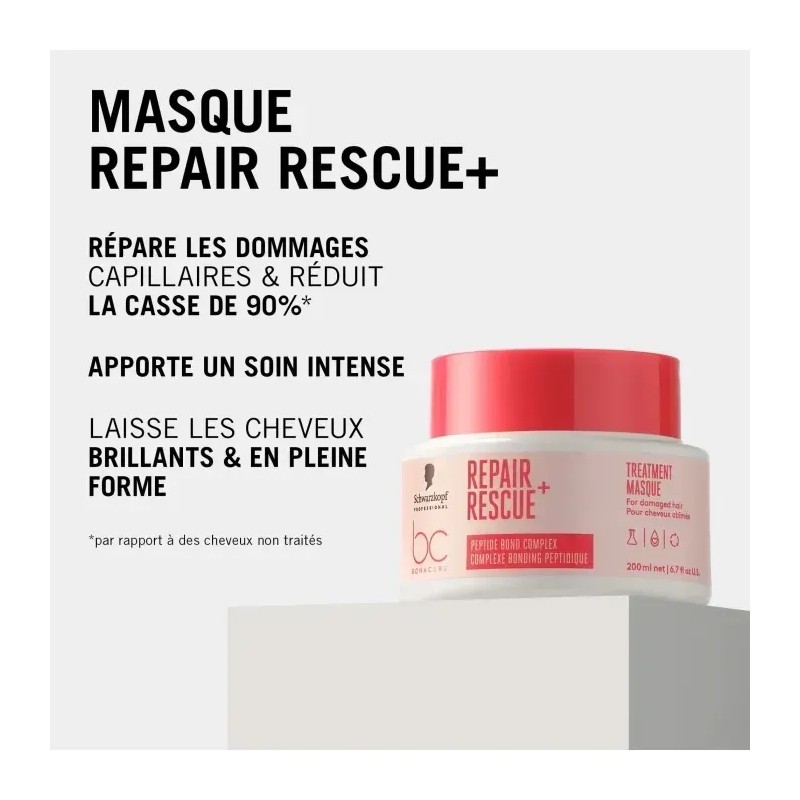 Tratamiento Para Cabello Dañado Bonacure Peptide Repair Rescue Schwarzkopf Treatment