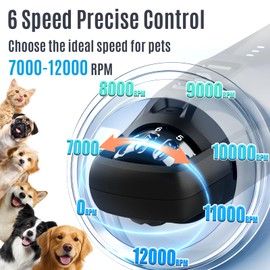 Casfuy New 6-Speed Dog Nail Grinder - 50% More Power Dog Nail Trimmers with 2 LED Lights Quiet 7h Running Time Electric Pet Nail Grinder File Toenail Grinder for Large Medium Small Dogs & Cats (DB)