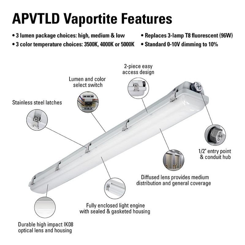 Metalux APVT 4ft Vaportite Industrial LED Light w/Selectable CCT &